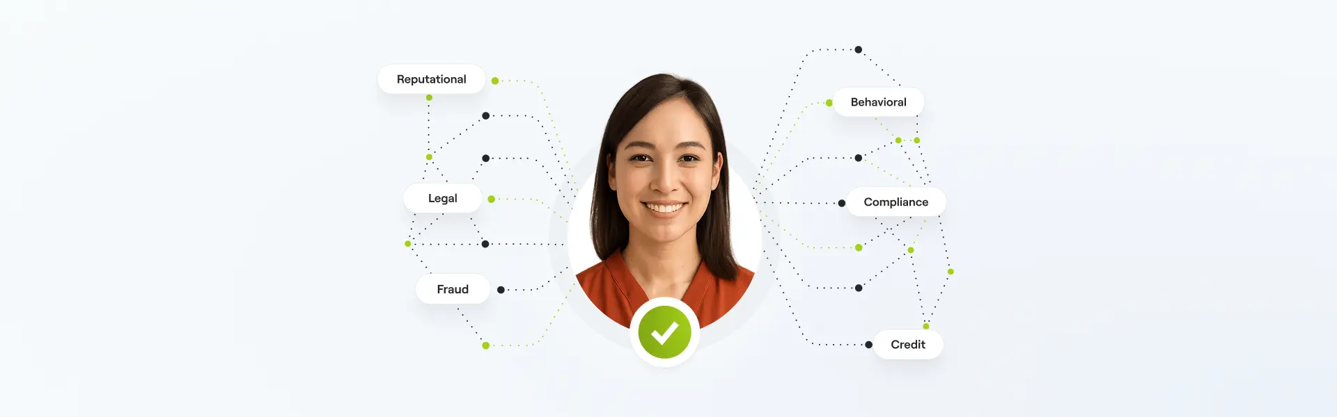 SHARP55 — credit analysis platform